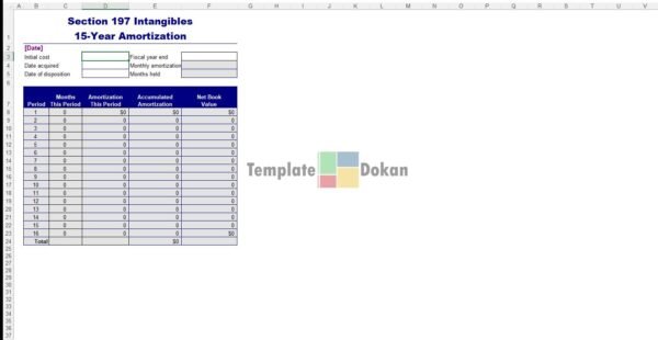 Intangible Asset Depreciation